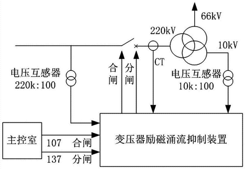  华体会APP官网