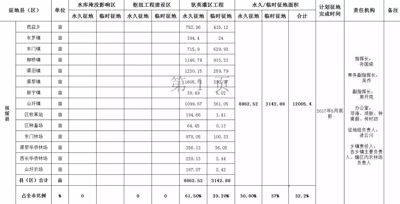  华体会APP官网