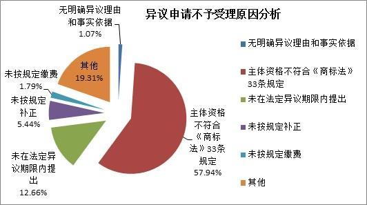  华体会APP官网