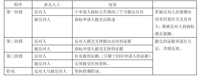 【 华体会APP官网】镇海股份签订6.33亿元炼化一体化项目总承包合同