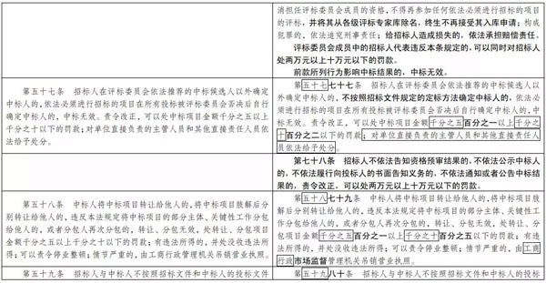 股权转让的价格确定问题： 华体会体育app官方下载