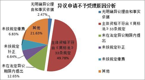 6月黄金走势预测：利空因素铺天盖地而来　金价难逃下跌命运‘ 华体会体育app官方