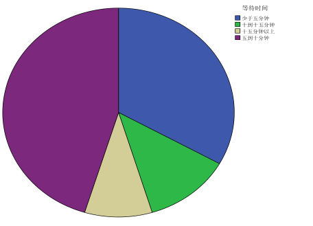  华体会APP官网|湖南节能减排成效明显07年单位GDP能耗将降4.1%