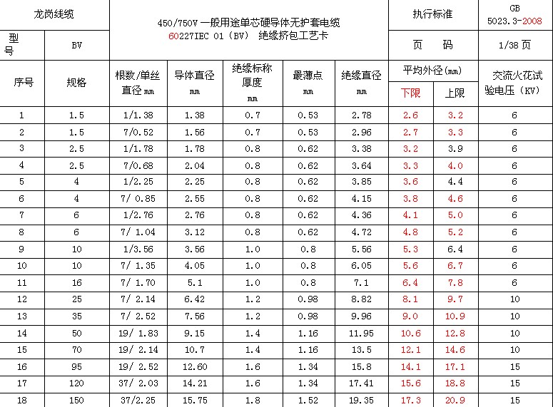 “三桶油”跨界生产口罩，已涉及产线40条、日产能逾300万只“华体会体育”