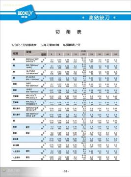 “华体会体育”
战报：新疆雪豹纳欢0比1不敌四川优必选