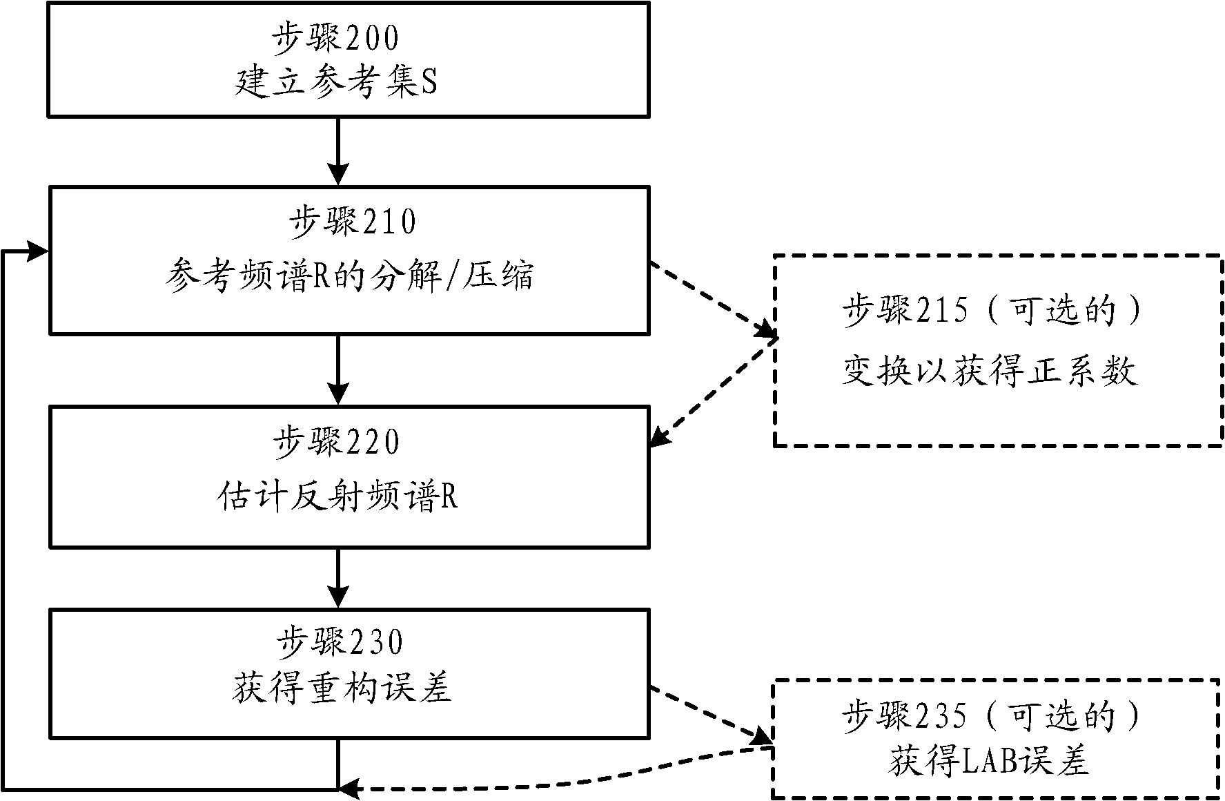  华体会体育app官方下载