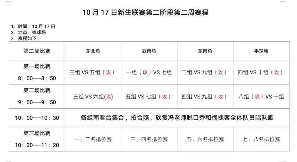  华体会APP官网_第二阶段第二周进度及装修(图3)