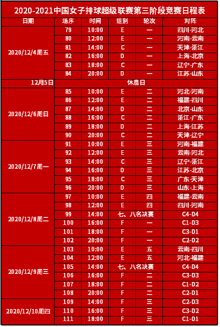 华体会体育_
女排联赛第三阶段竞赛日程表出炉！4日开战！(图6)