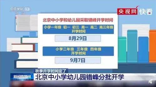  华体会体育app官方下载_
官宣！多地高校公布开学时间 快乐的暑假要竣事啦！(图4)