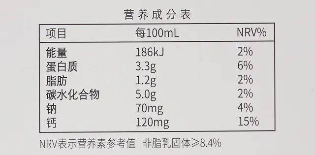 
牧场直送的低脂纯牛奶 减脂66%！卵白质+钙含量超高_华体会体育(图5)