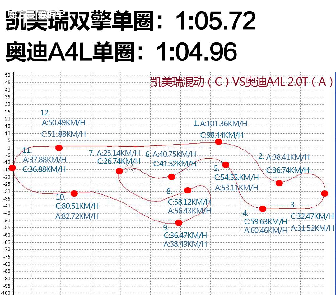 5G赋能智慧矿山无人驾驶【华体会体育】