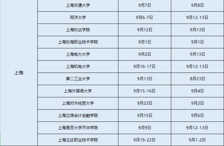 
最新整理！全国各地高校秋季开学时间汇总出炉！_ 华体会APP官网(图5)