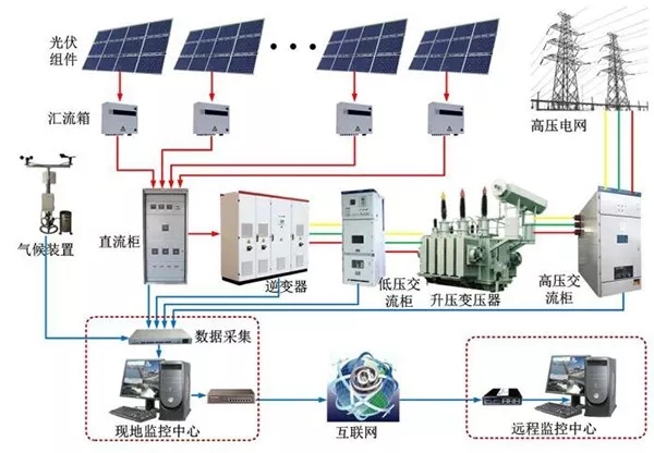 “ 华体会体育app官方下载”北体大辟谣将成为U21国足集训队:正在积极冬训