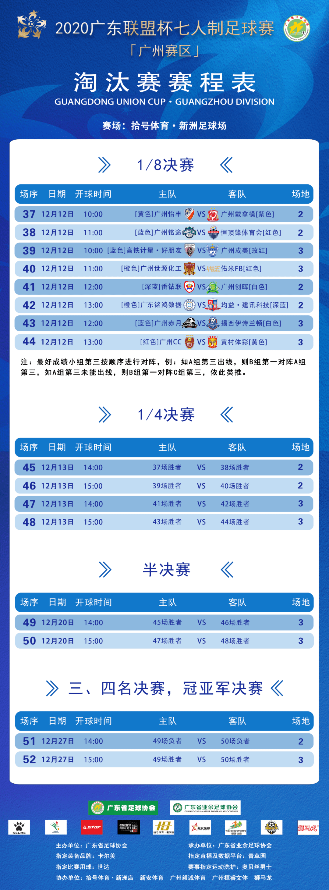  华体会APP官网|
2020广东同盟杯七人制足球赛·广州赛区淘汰赛赛程表(图3)