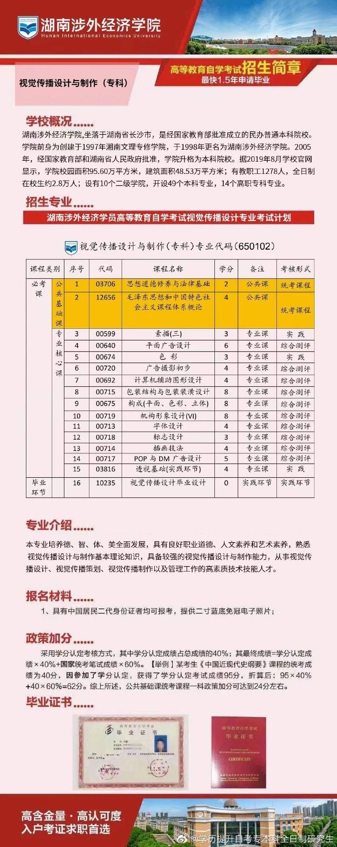  华体会体育app官方下载_
湖南涉外经济学院：视觉流传设计与制作(专科）(图6)